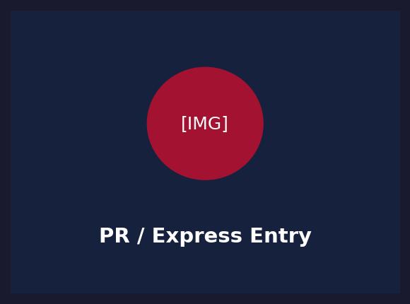 Permanent Residence Canada